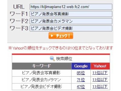 　2022.05.24　Tuesday・・・プーチンと政権幹部に明日が来ないことを・・・