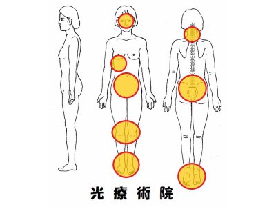 花粉症には!