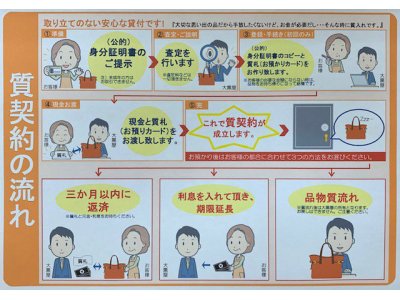 質預かりのご案内です!