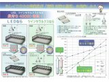 岩崎電気(株)の高天井照明