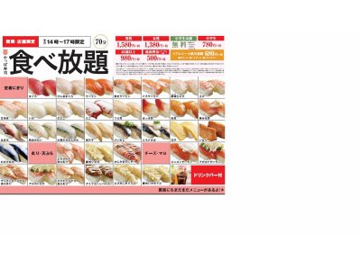 かっぱ寿司 食べ放題 南松本店でも実施中 男性1580円