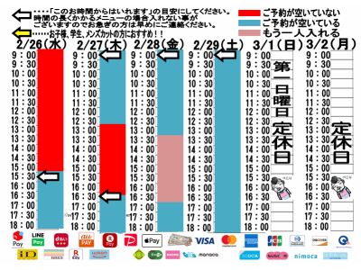 今朝のご予約状況