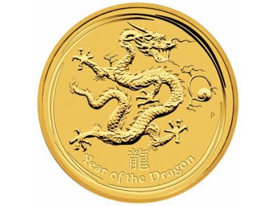 金・プラチナ買取相場
