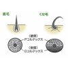 『クセ毛の原因を解決する』　日本人の７０％は、クセ毛！！