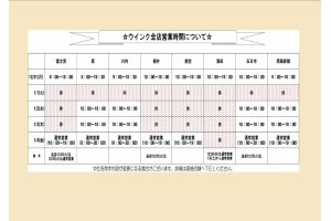 ペットハウスウインク ナフコ西風新都店の日記