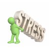 ストレスが体に及ぼす影響