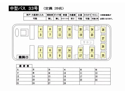 座席表・中型バス３３号（定員２８名）