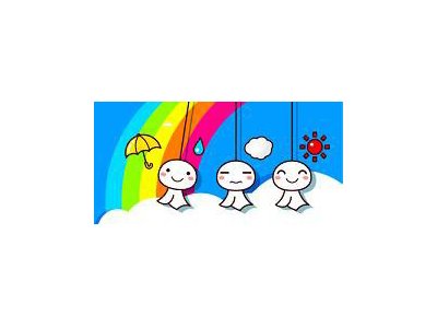 試行錯誤していく力