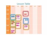 Lesson Table