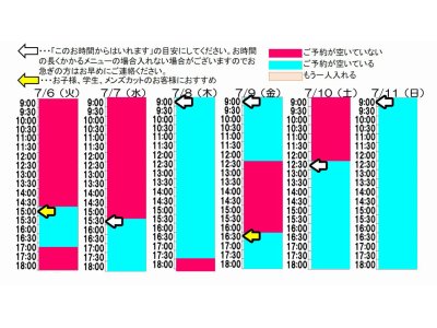 今朝のご予約状況