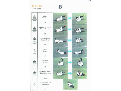 中学２年の腰痛　脊椎分離症　脊椎すべり症