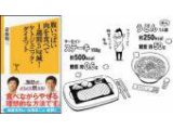 ケトジェニックダイエットってなに？？