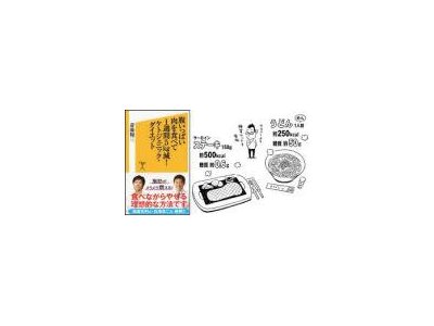 ケトジェニックダイエットってなに??