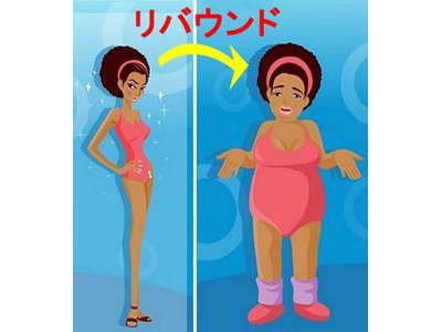 ダイエット20日目