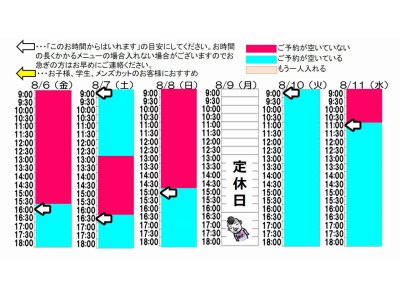 今朝のご予約状況