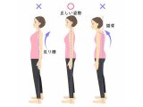 美姿勢