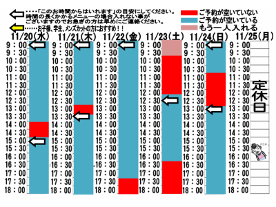 今朝のご予約状況