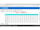 12月5~11日の予約状況 豊中市 吹田市 箕面市 池田市 大阪市で営業中。低価格 介助料無料 車イス常備無料 あだち福祉タクシー