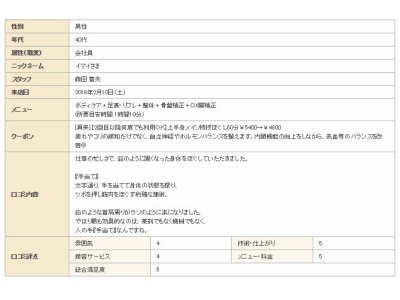 ★お客さまの声★（口コミ、評価）