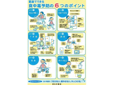 健康情報 『食中毒』