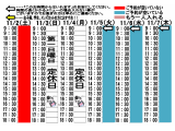 今朝のご予約状況