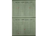 2桁かける2桁 暗算