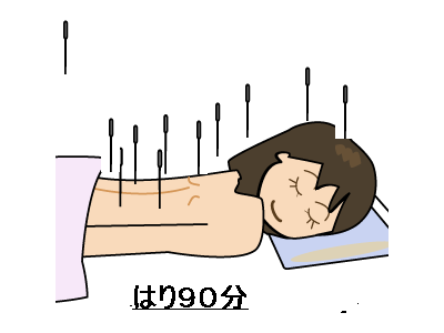 クリクラの温かいお茶を活用しなければなりません。