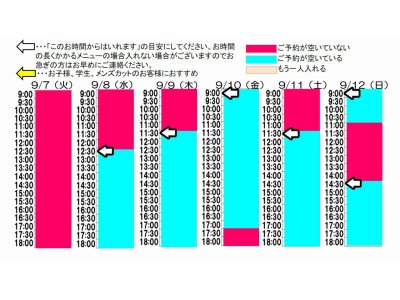 今朝のご予約状況