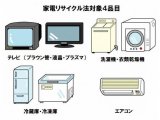 テレビ、洗濯機、冷蔵庫