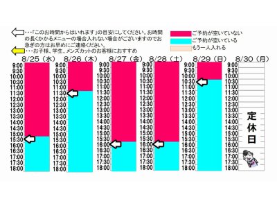 今朝のご予約状況