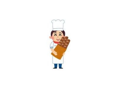 パンは太る元?