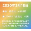 富山市内で金買取、プラチナ買取、パラジウム買取、シルバー買取、金メッキ大量買取