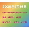 黒部「金プラチナ 地金・ジュエリー・貴金属買取」県内最高値で指輪買取・ネックレス買取
