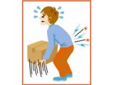 ギックリ腰について
