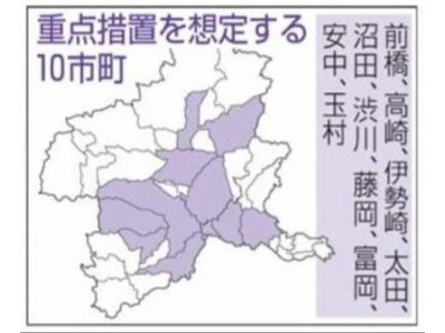 まん延防止等重点措置