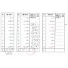 さて効果があるか・・・もう1度次回やらせてみよう