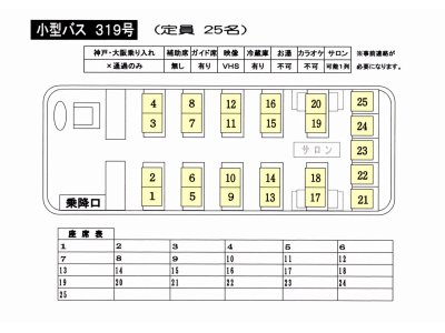 座席表・小型バス３１９号（定員２５名）