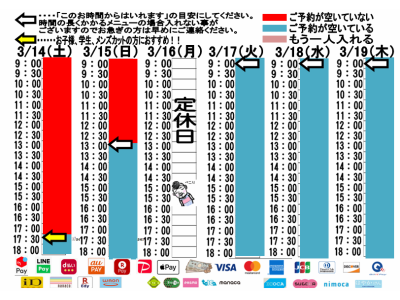 今朝のご予約状況