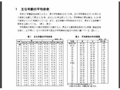 平均寿命