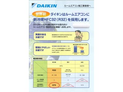 ルームエアコンに新冷媒HFC32(R32)を採用～ダイキンより