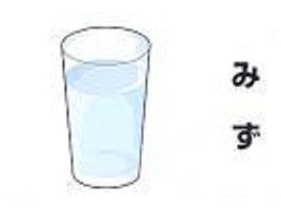 1日の水分目安は1.5L!!