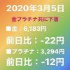 氷見市・氷見【貴金属買取】県内で金製品、プラチナ製品、パラジウム製品、銀製品売るなら県内最高値のイーショップス