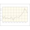 ルイヴィトン・エルメス・シャネル・ロレックス・金プラチナ高価買取なら京都四条烏丸・（伊丹・西宮・川西・宝塚・尼崎・池田・豊中）買取専門店ブランドショップK-STYLE