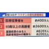 mRNAワクチン