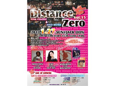 Distance Zero vol.15詳細!!