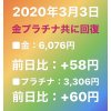 氷見市【貴金属品高額買取】パラジウム、ゴールド、プラチナ、シルバー売るなら県内最高値のイーショップス