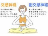 ●●を取らないと、絶対にやせない!