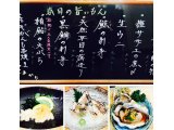 まるで夏日 ぽっかぽっか