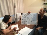 今年は学ぶぞ!筋肉勉強会 その2