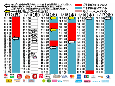 今朝のご予約状況